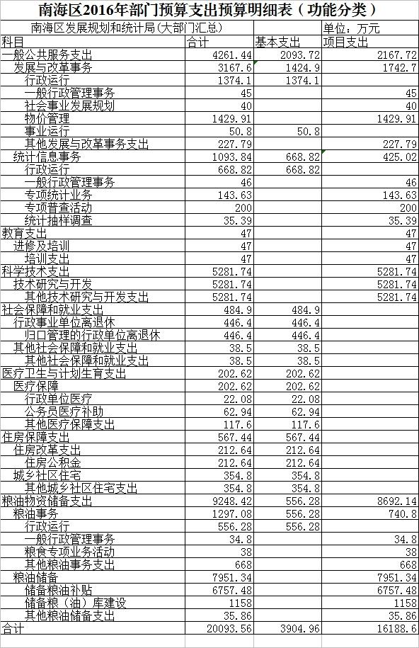 热文 第18页